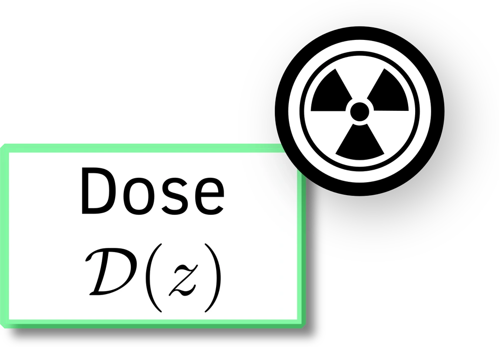 Biopsy dosimetry