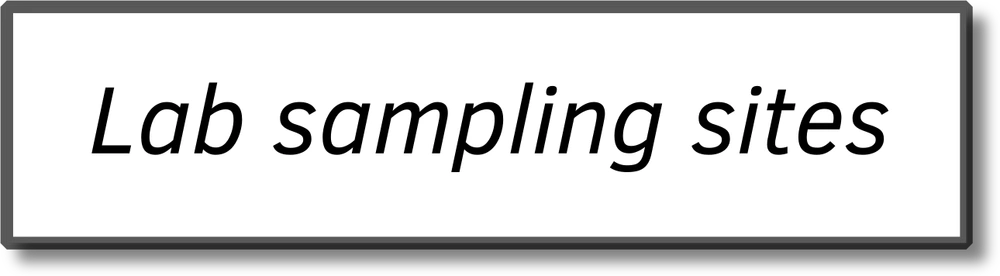 Lab sampling sites